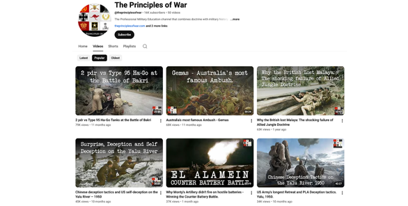 Principles of War You Tube Views